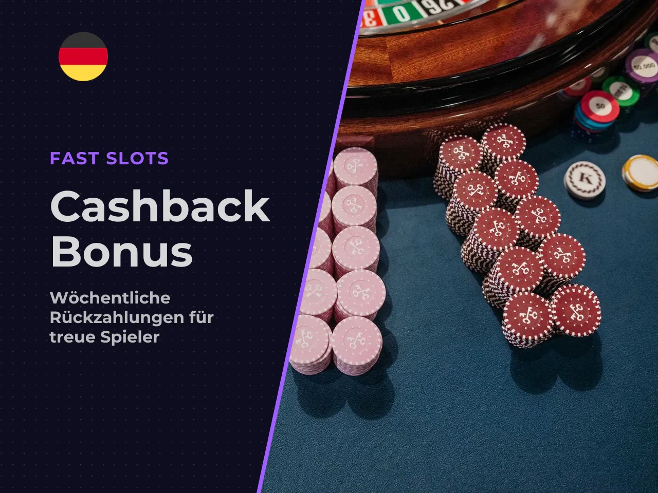 Wie funktioniert der Fast Slots Cashback