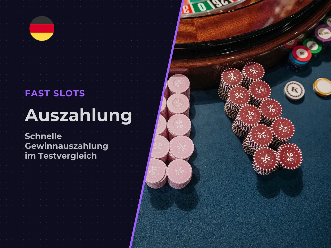 Was fast payout slots bedeuten und